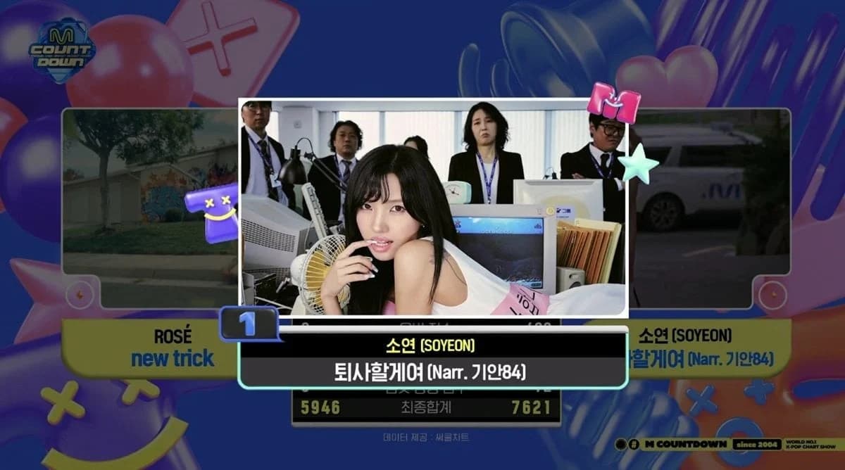 i-dle's SOYEON Goes From Perfect All-Kill to First Music Show Win