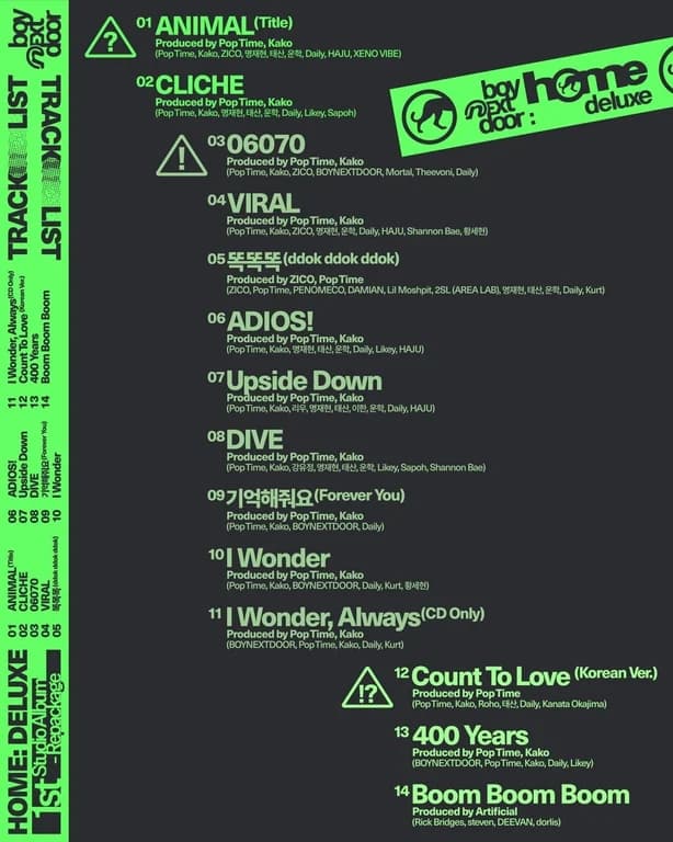 BOYNEXTDOOR's New Title Track 'ANIMAL' Gets ZICO's Touch